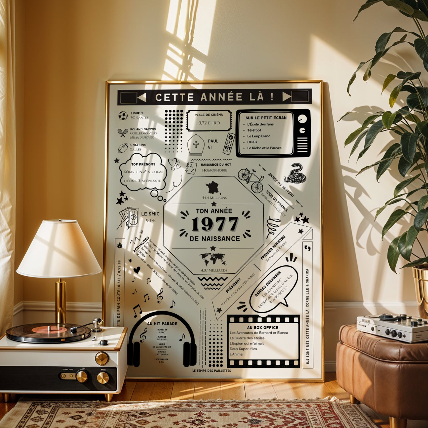 Affiche 1977 Personnalisée – Cadeau Anniversaire 49 Ans Faits Historiques & Coût de la Vie - Image 5