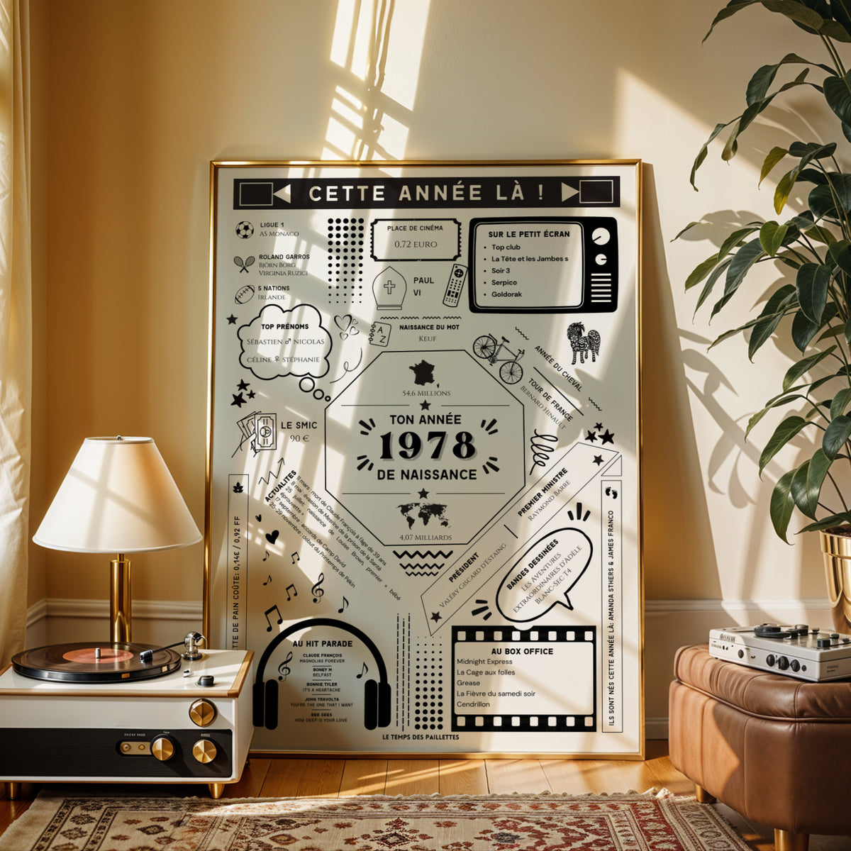Affiche année de naissance 1978 personnalisable : faits historiques, films, sport et coût de la vie (image 5)