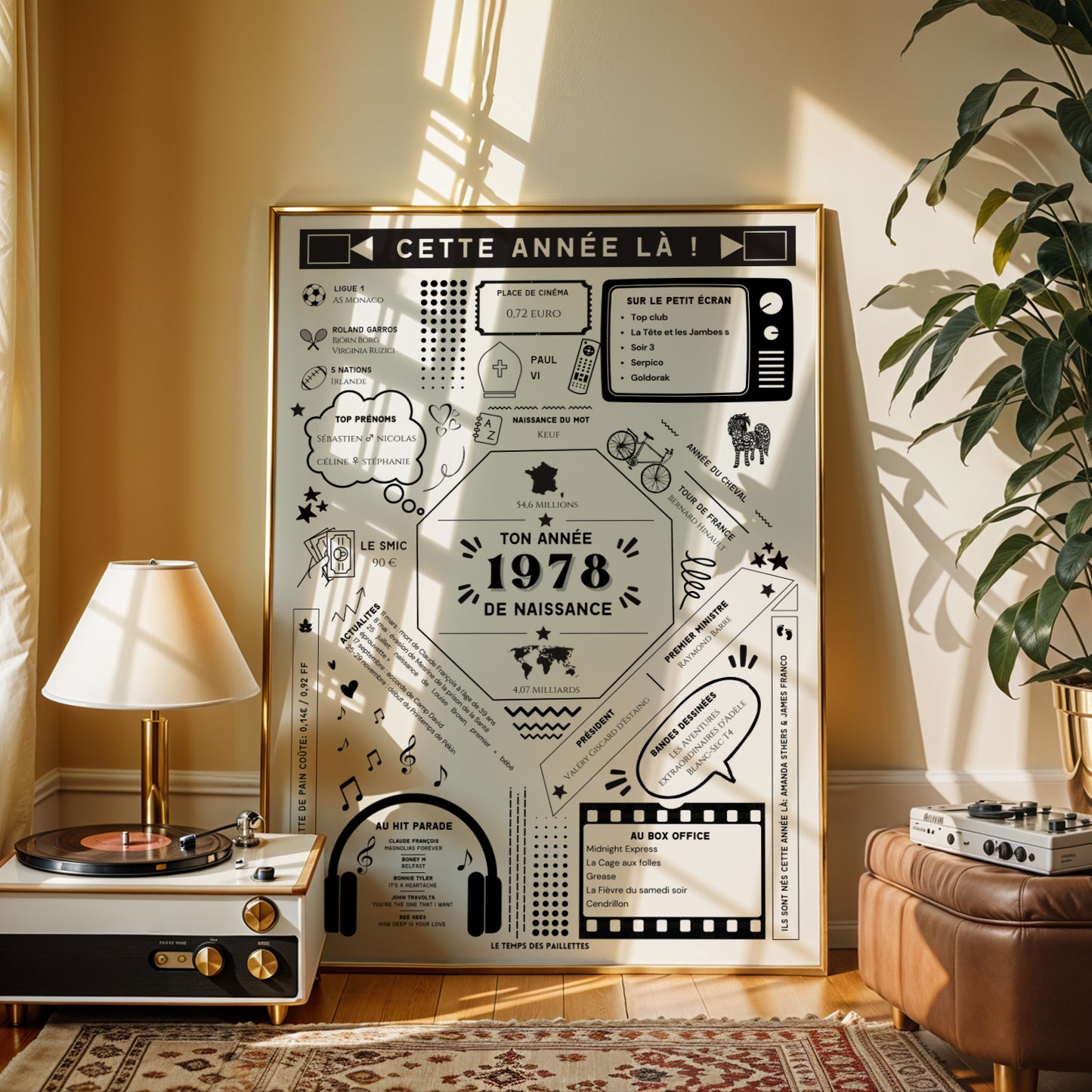 Affiche 1978 Personnalisée – Cadeau Anniversaire 48 Ans Faits Historiques & Coût de la Vie - Image 5