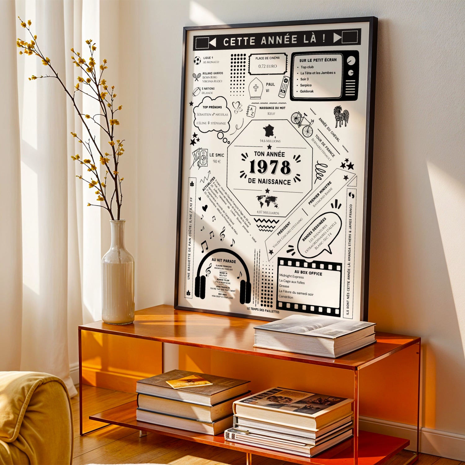Affiche 1978 Personnalisée – Cadeau Anniversaire 48 Ans Faits Historiques & Coût de la Vie - Image 4