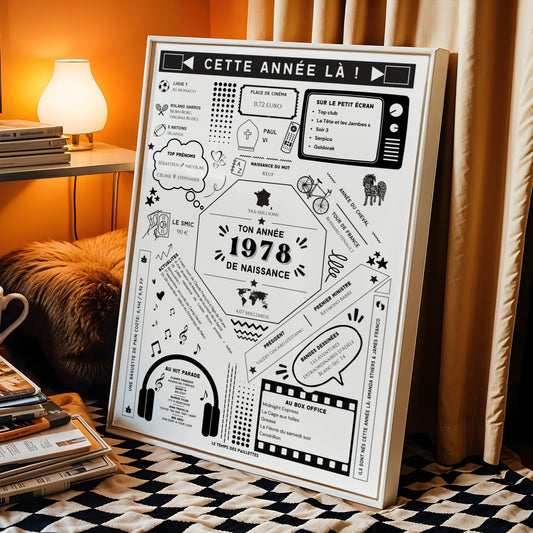 Affiche 1978 Personnalisée – Cadeau Anniversaire 48 Ans Faits Historiques & Coût de la Vie