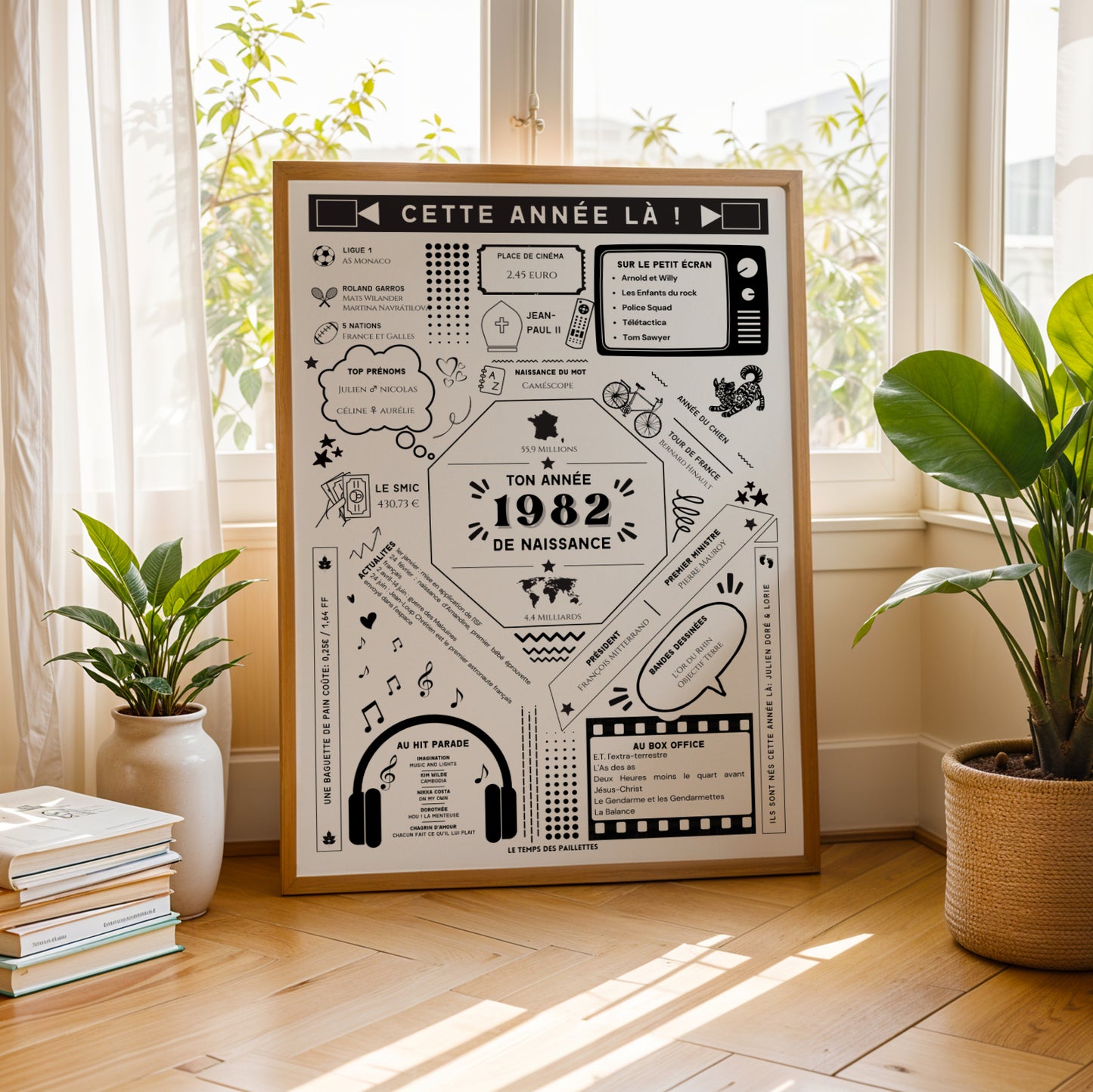 Affiche 1982 Personnalisée – Cadeau Anniversaire 44 Ans Faits Historiques & Coût de la Vie - Image 2