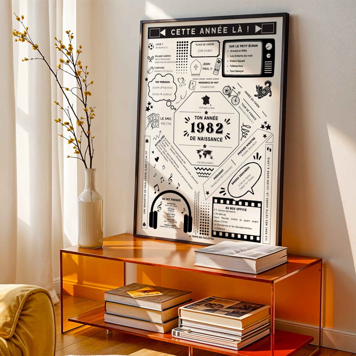 Affiche 1982 Personnalisée – Cadeau Anniversaire 44 Ans Faits Historiques & Coût de la Vie - Image 3