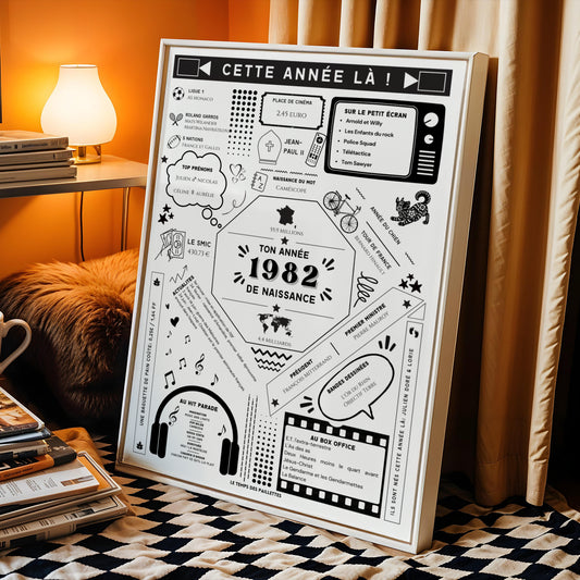 Affiche 1982 Personnalisée – Cadeau Anniversaire 44 Ans Faits Historiques & Coût de la Vie