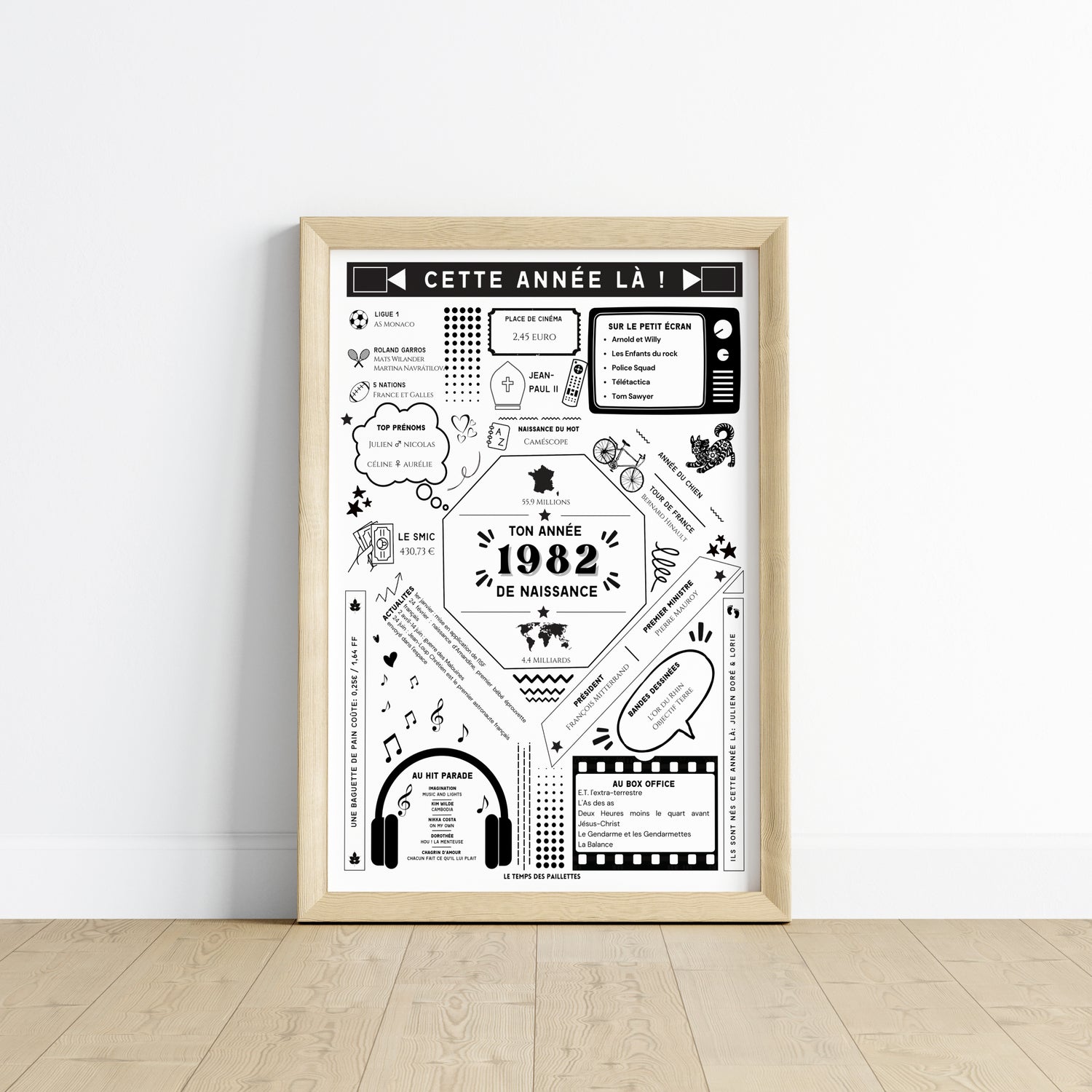 Affiche 1982 Personnalisée – Cadeau Anniversaire 44 Ans Faits Historiques & Coût de la Vie - Image 5