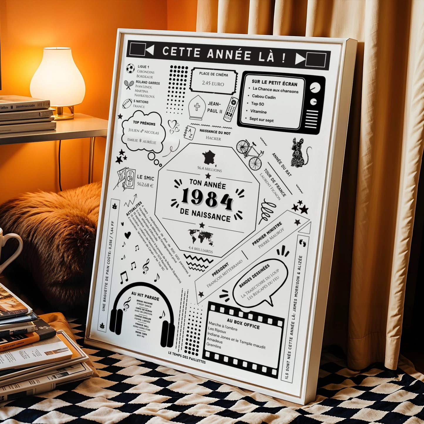 Affiche 1984 Personnalisée – Cadeau Anniversaire 42 Ans Faits Historiques & Coût de la Vie - Image 1