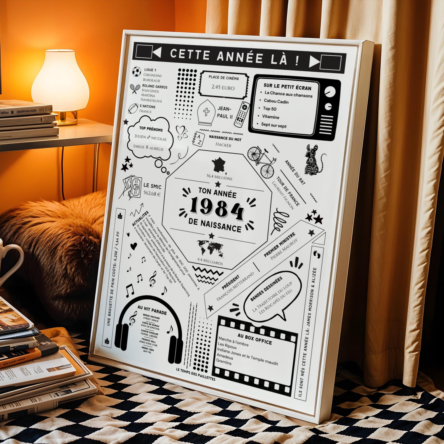 Affiche 1984 Personnalisée – Cadeau Anniversaire 42 Ans Faits Historiques & Coût de la Vie - Image 1