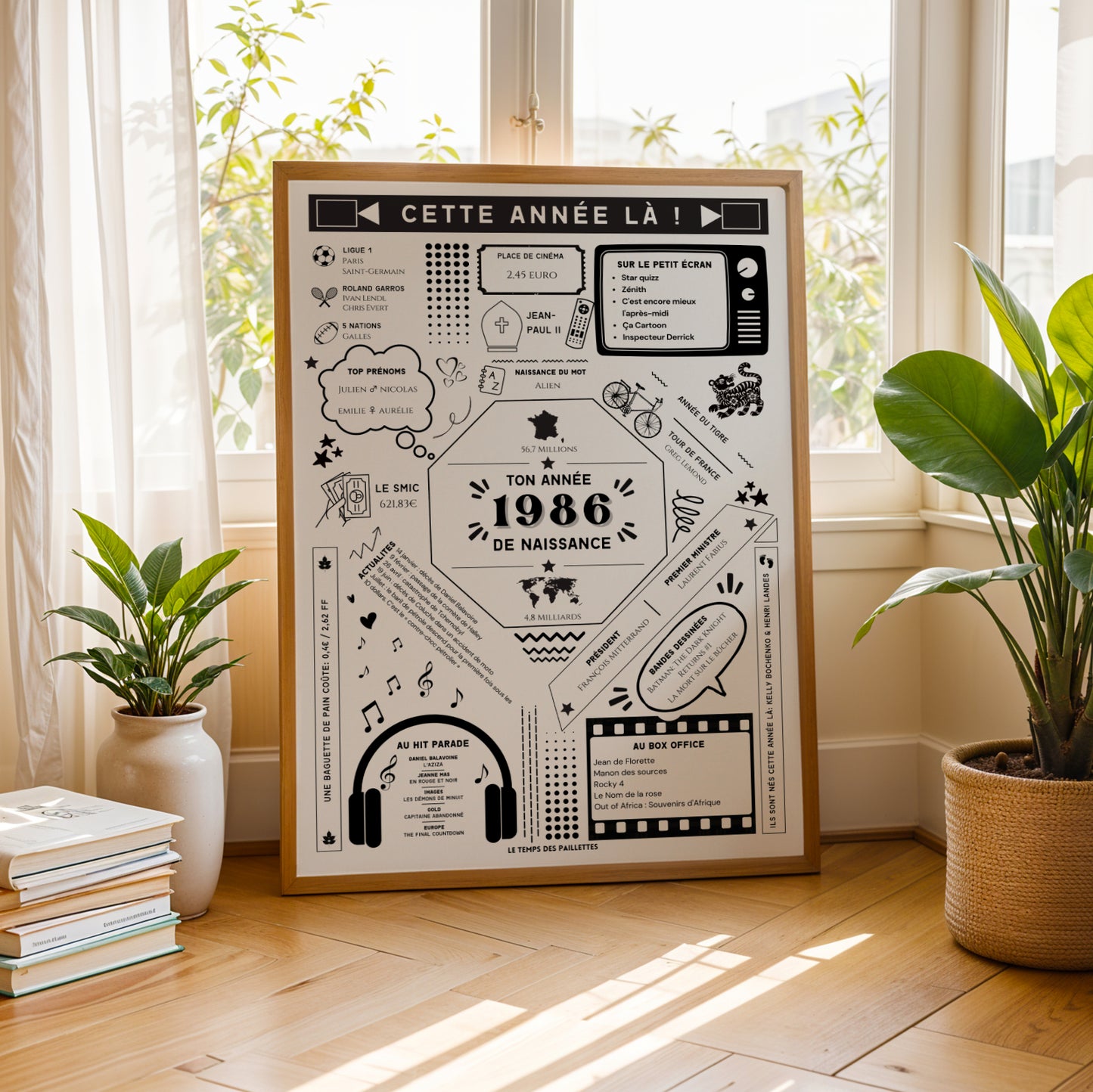 Affiche 1986 Personnalisée – Cadeau Anniversaire 40 Ans Faits Historiques & Coût de la Vie - Image 2