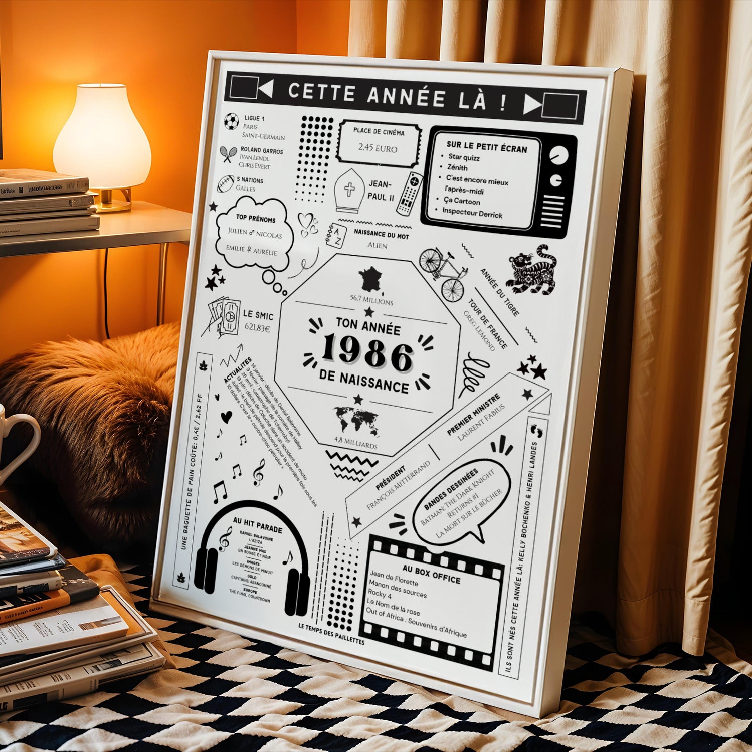 Affiche 1986 Personnalisée – Cadeau Anniversaire 40 Ans Faits Historiques & Coût de la Vie - Image 3
