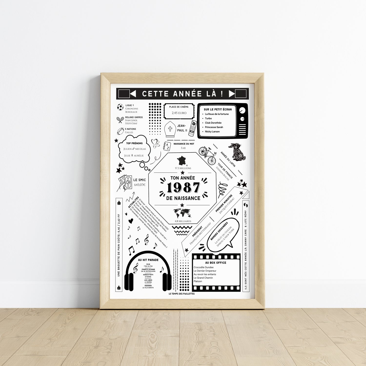 Affiche 1987 Personnalisée – Cadeau Anniversaire 39 Ans Faits Historiques & Coût de la Vie - Image 6