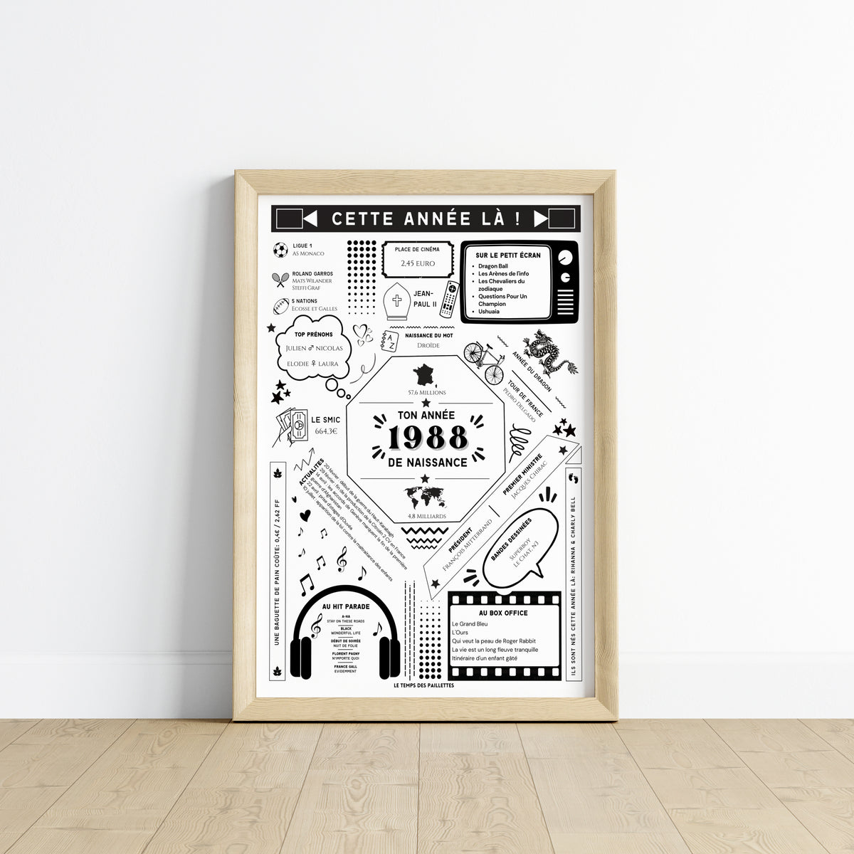 Affiche année de naissance 1988 personnalisable : faits historiques, films, sport et coût de la vie (image 5)