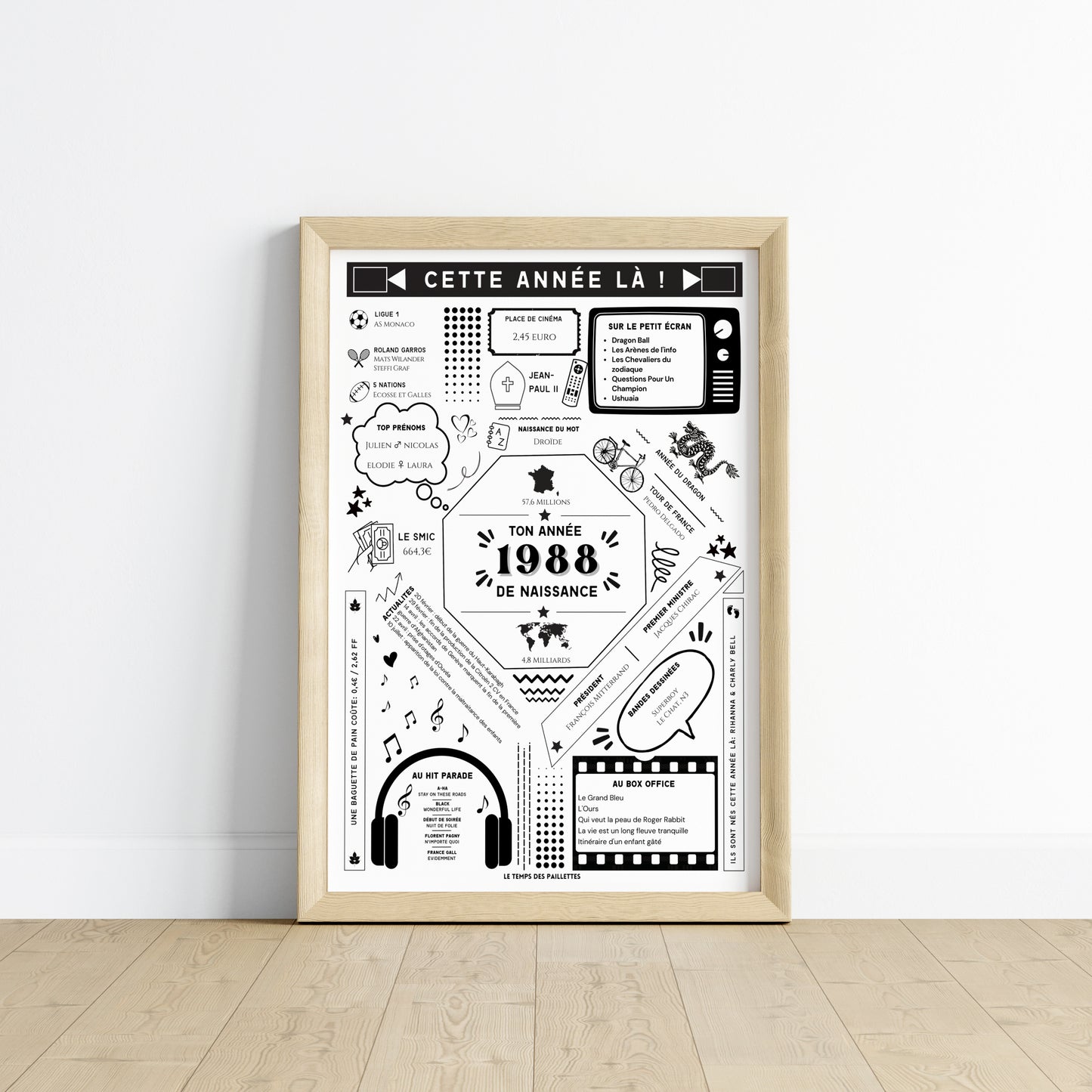 Affiche 1988 Personnalisée – Cadeau Anniversaire 38 Ans Faits Historiques & Coût de la Vie - Image 5