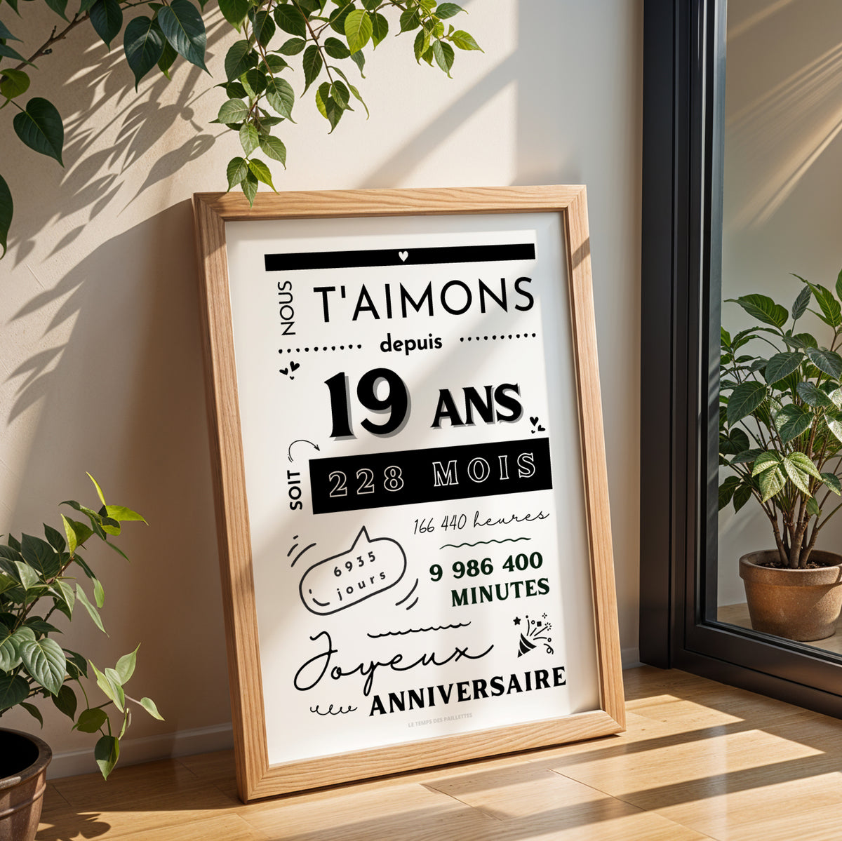 Affiche Anniversaire 10 à 80 Ans – Carte d'Anniversaire à Choisir selon l'Âge, Décoration de Fête