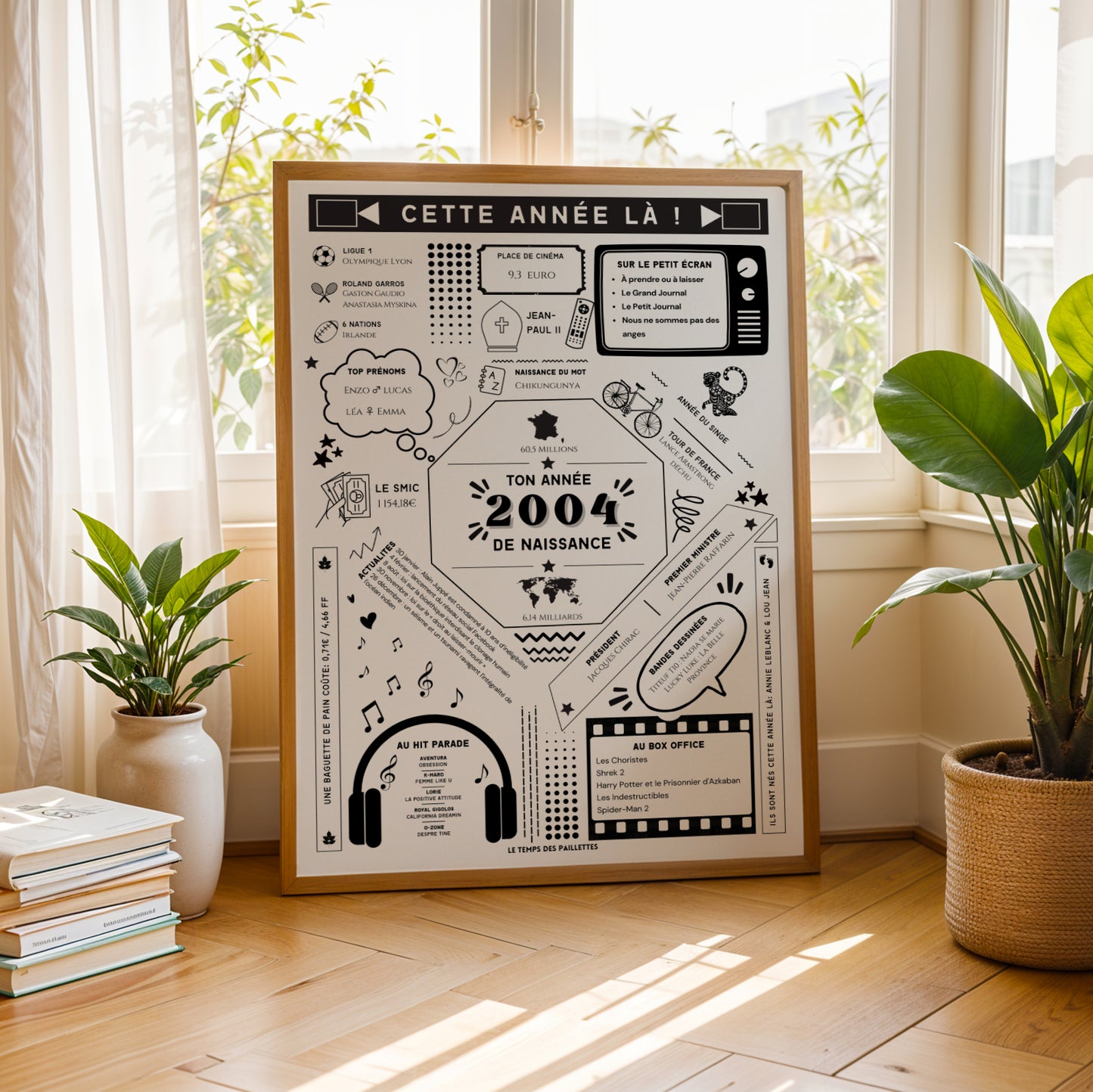 Affiche 2004 Personnalisée – Cadeau Anniversaire 22 Ans Faits Historiques & Coût de la Vie - Image 4