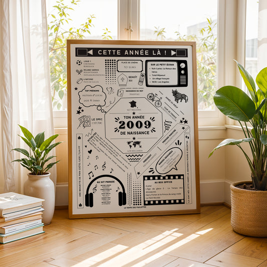 Affiche date de naissance 2009 - Affiche d'anniversaire - Carte année de naissance par Le Temps des Paillettes