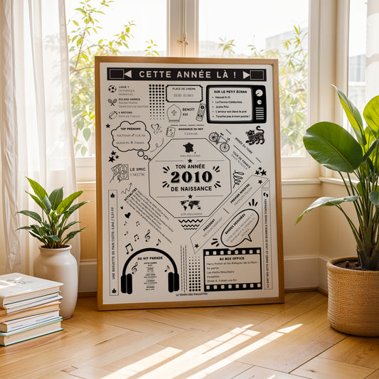 Affiche date de naissance 2010 - Affiche d'anniversaire - Carte année de naissance par Le Temps des Paillettes