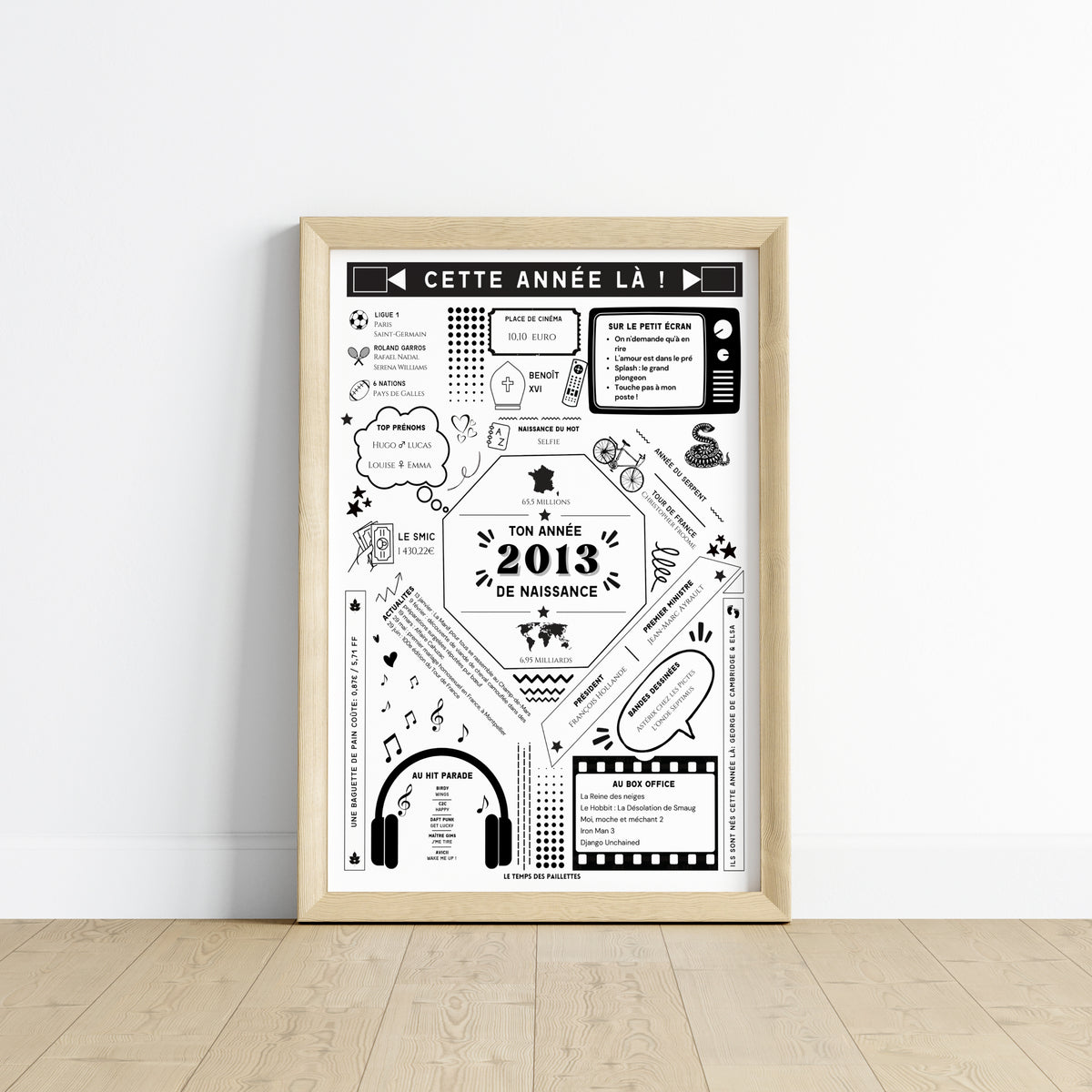 Affiche année de naissance 2013 personnalisable : faits historiques, films, sport et coût de la vie (image 6)