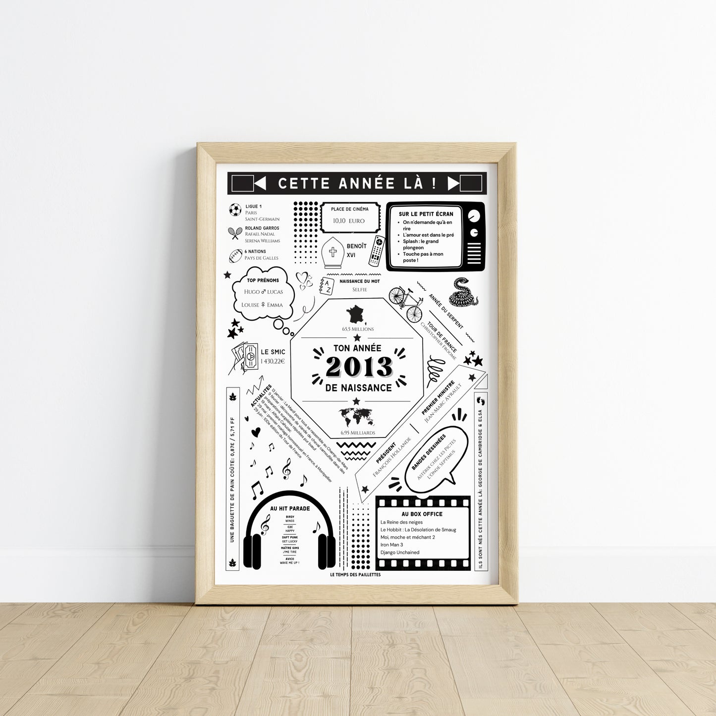 Affiche date de naissance 2013 - Affiche d'anniversaire - Carte année de naissance