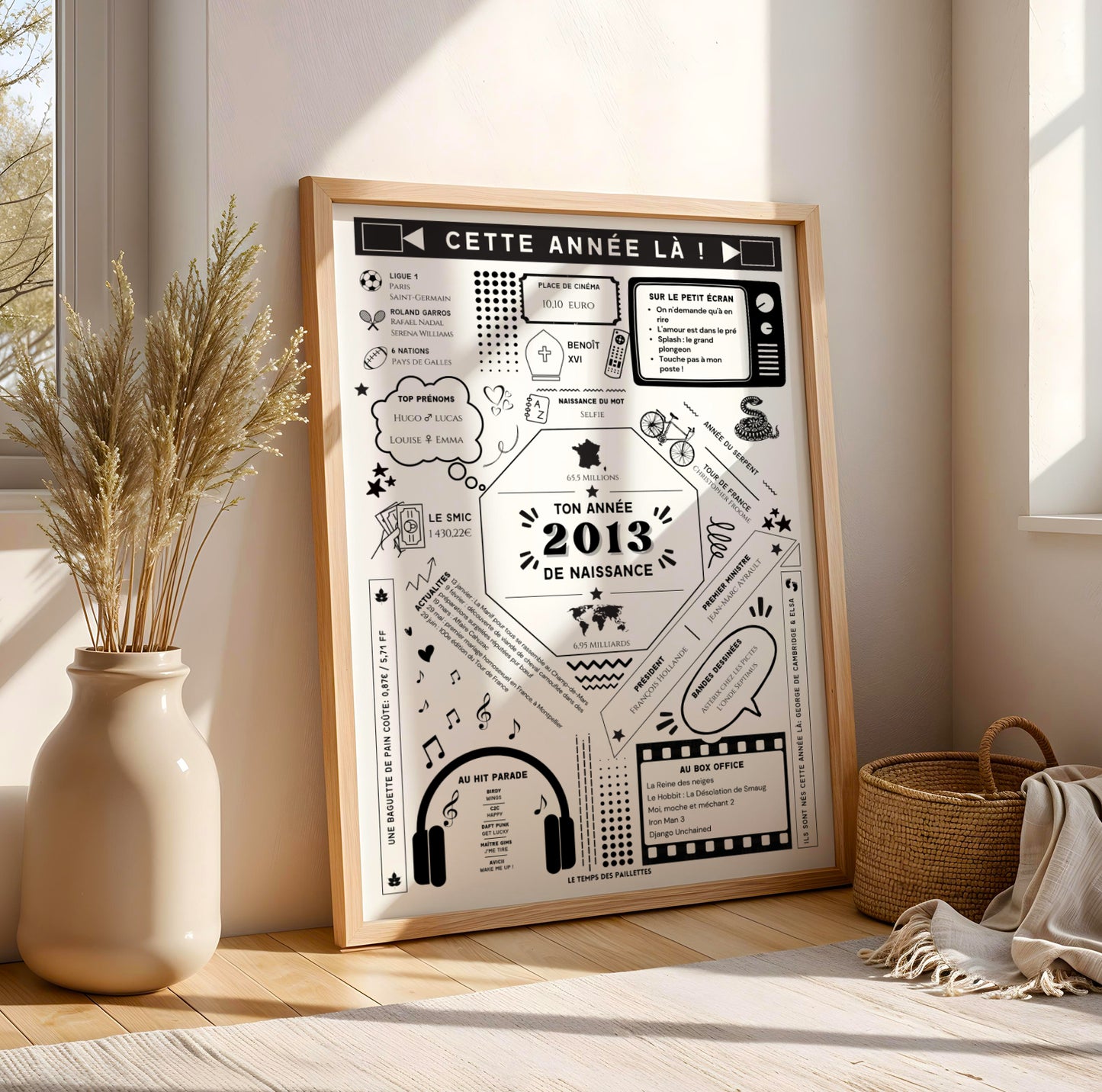 Affiche date de naissance 2013 - Affiche d'anniversaire - Carte année de naissance