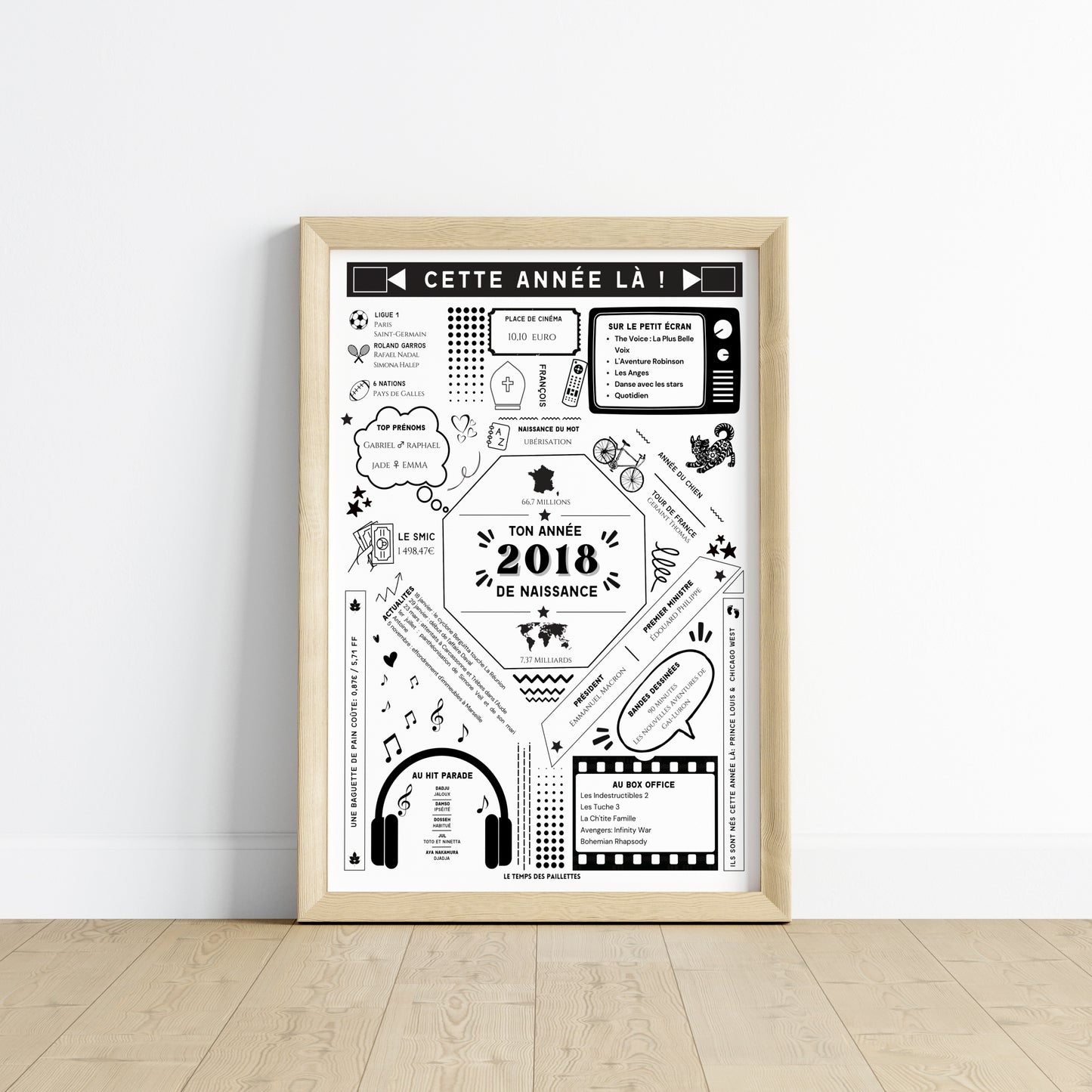 Affiche 2018 Personnalisée – Cadeau Anniversaire 8 Ans Faits Historiques & Coût de la Vie - Image 2
