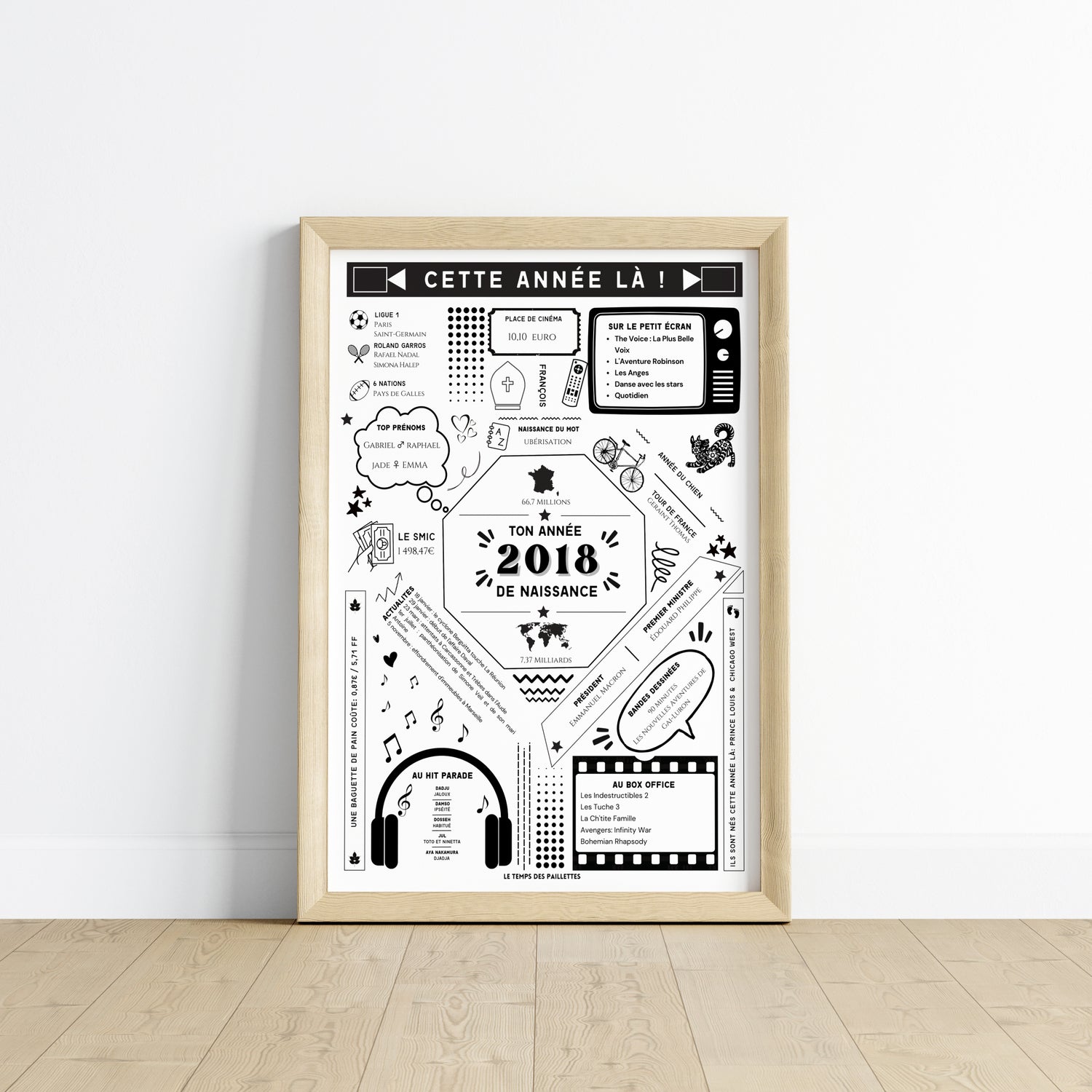 Affiche 2018 Personnalisée – Cadeau Anniversaire 8 Ans Faits Historiques & Coût de la Vie - Image 2