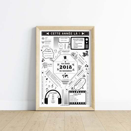 Affiche date de naissance 2018 - Affiche d'anniversaire - Carte année de naissance par Le Temps des Paillettes
