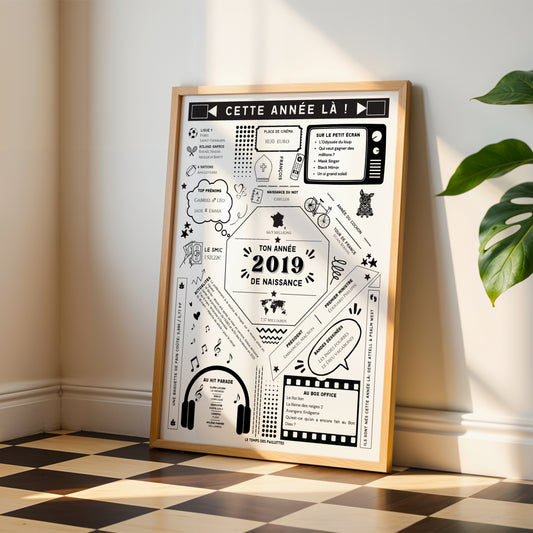 Affiche date de naissance 2019 - Affiche d'anniversaire - Carte année de naissance par Le Temps des Paillettes