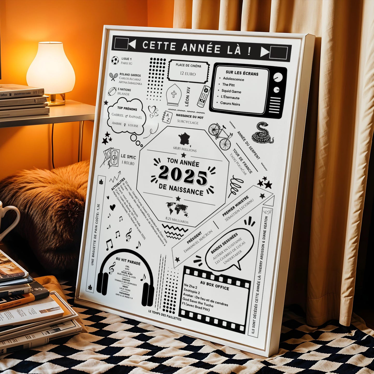 Affiche année de naissance 2025 en noir et blanc avec design graphique rétro regroupant les faits marquants de l’année : films populaires, musique, sport, actualités et tendances. Poster décoratif avec typographie moderne et illustrations style infographie, idéal comme cadeau de naissance 2025 ou souvenir pour bébé. Décoration murale originale pour chambre d’enfant, mêlant culture pop, événements marquants et informations emblématiques de l’année 2025.