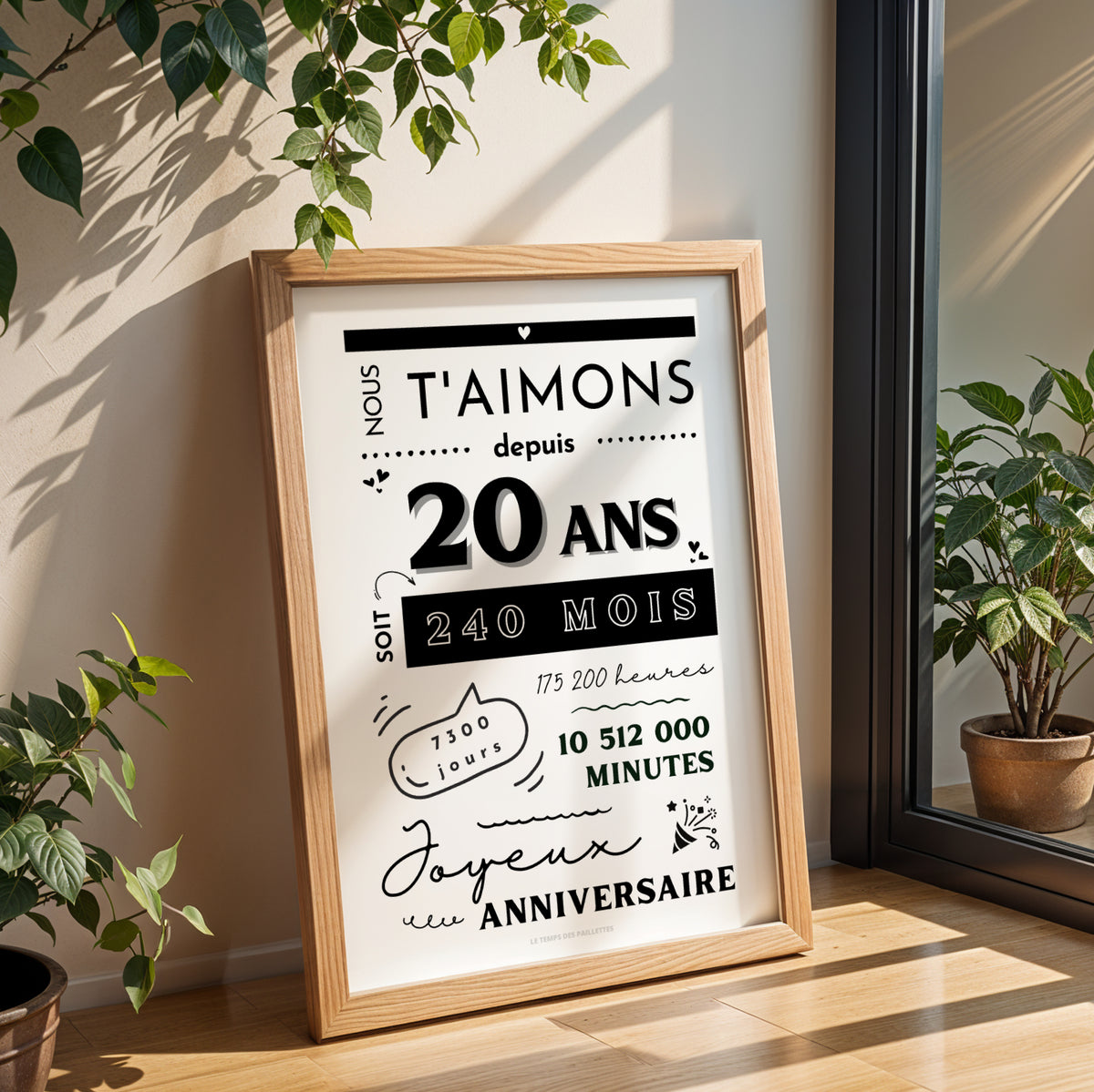 Affiche Anniversaire 10 à 80 Ans – Carte d'Anniversaire à Choisir selon l'Âge, Décoration de Fête
