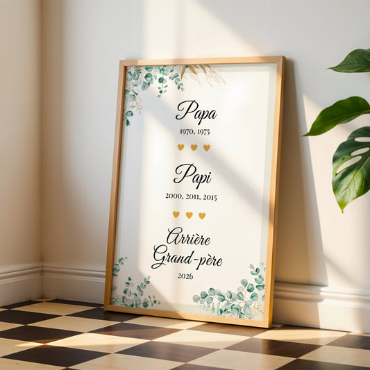 Affiche papi personnalisée - fête des grands pères - cadeau annonce de grossesse papi