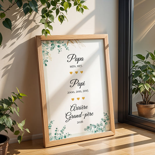 Affiche papi personnalisée - fête des grands pères - cadeau annonce de grossesse papi