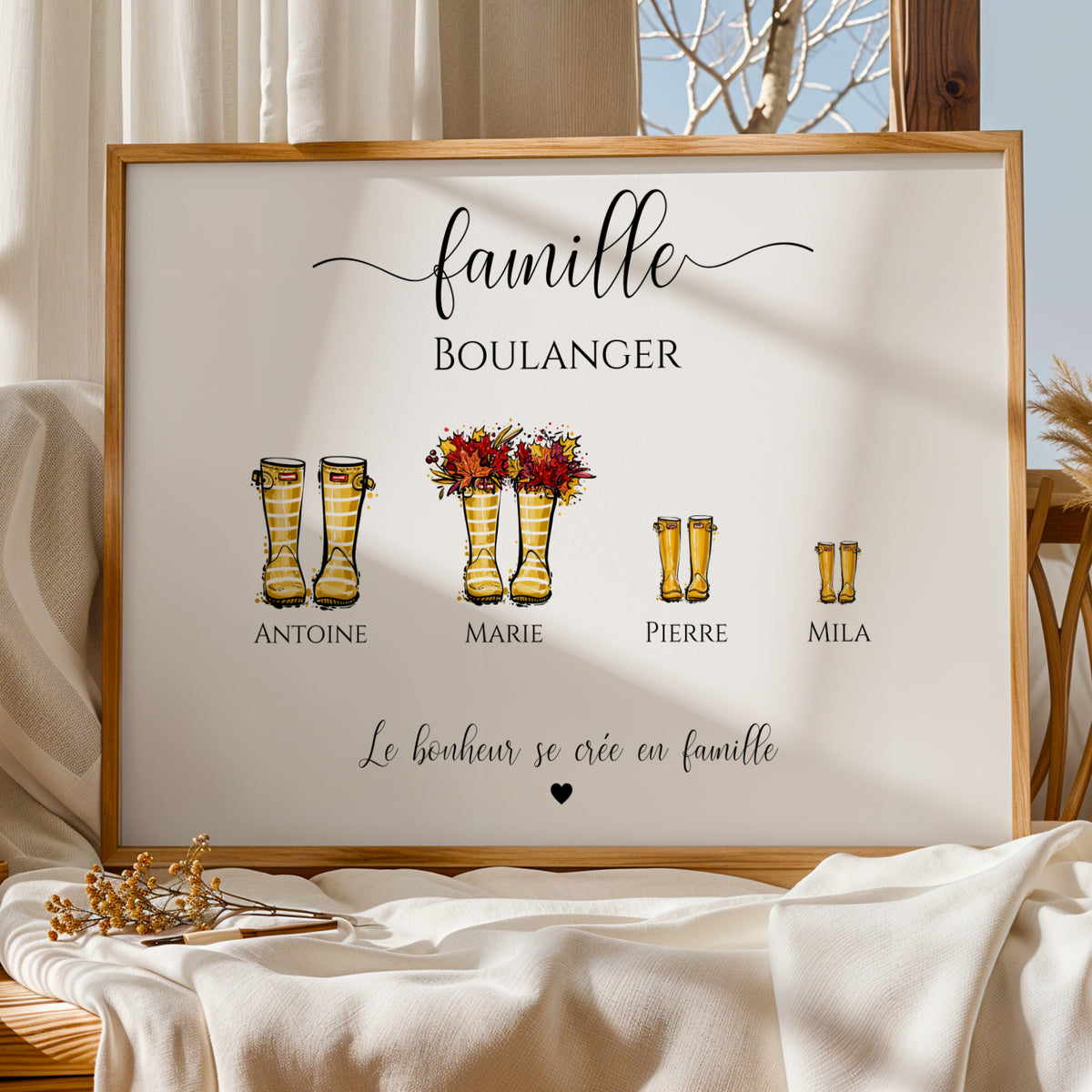 Affiche Famille Personnalisée Bottes de Pluie – Portrait Illustré Prénoms Cadeau Noël Famille Recomposée - Image 5