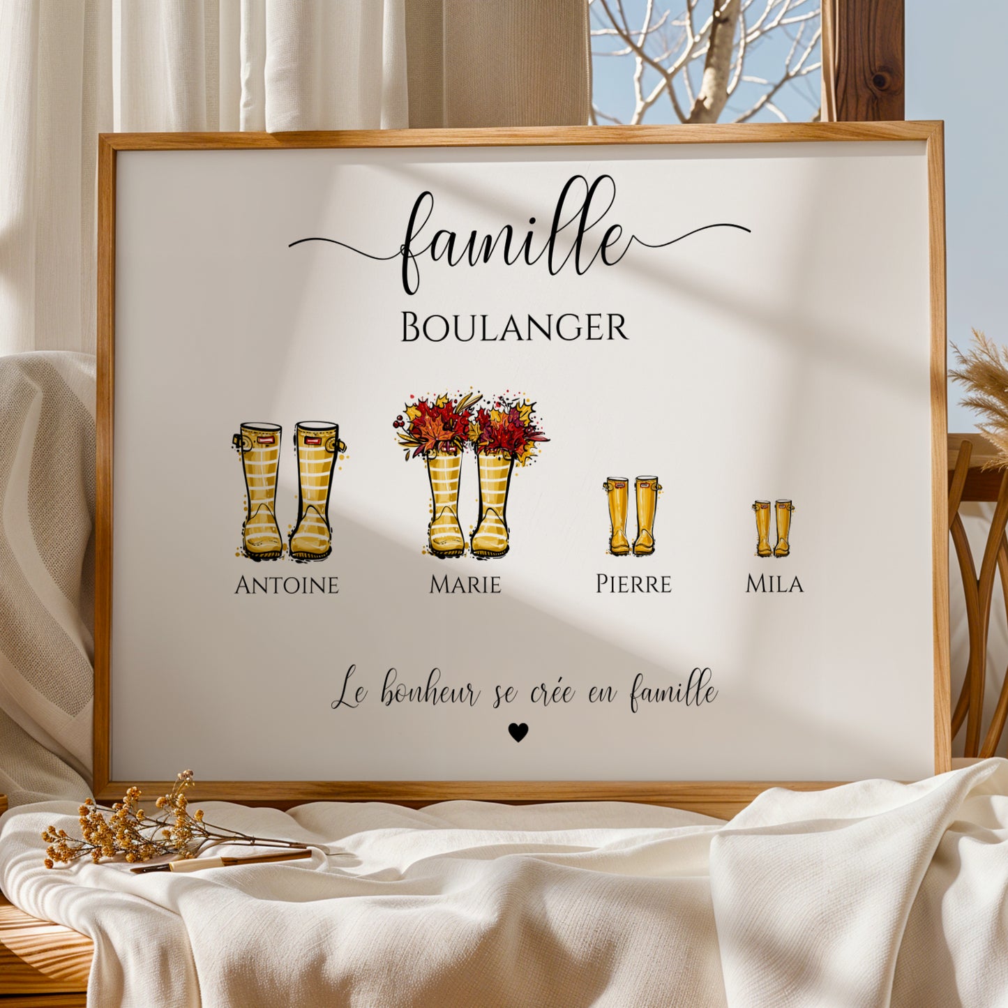 Affiche Famille Personnalisée Bottes de Pluie – Portrait Illustré Prénoms Cadeau Noël Famille Recomposée - Image 5