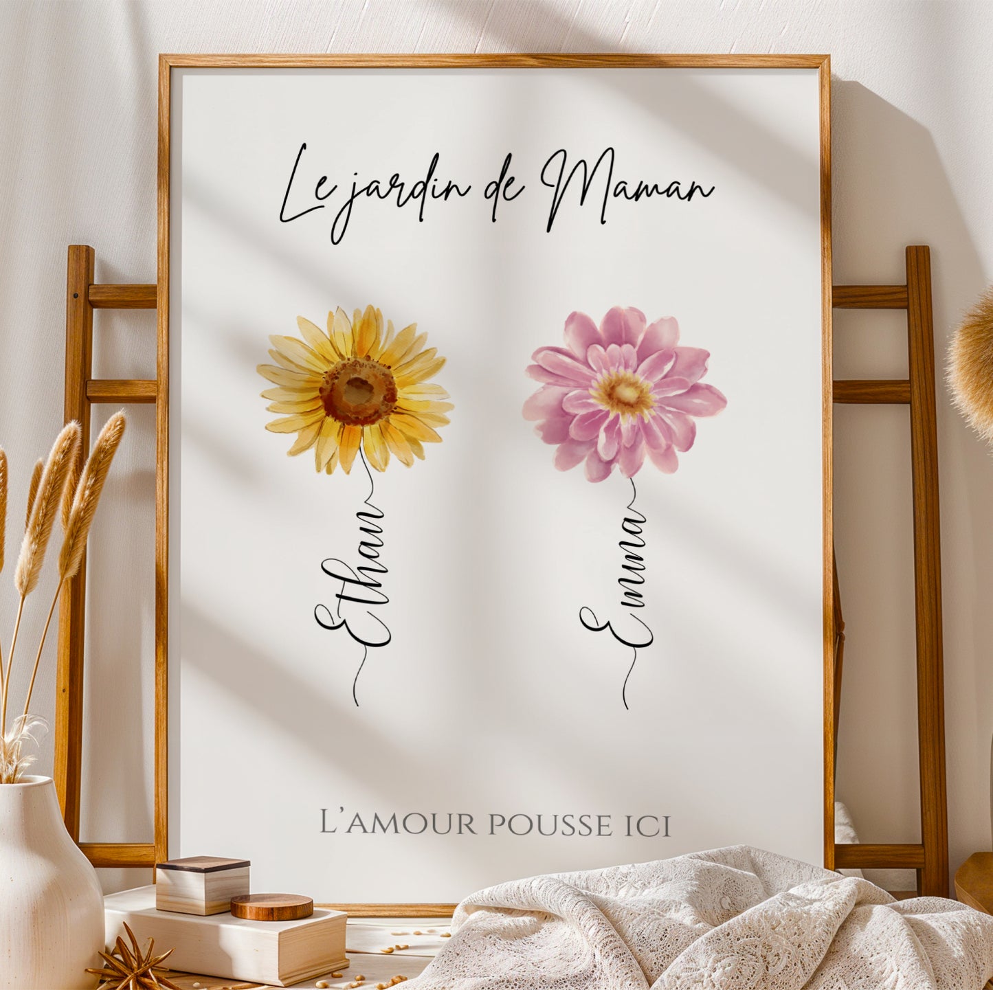 Affiche maman et fleurs personnalisée – Cadeau avec prénoms des enfants