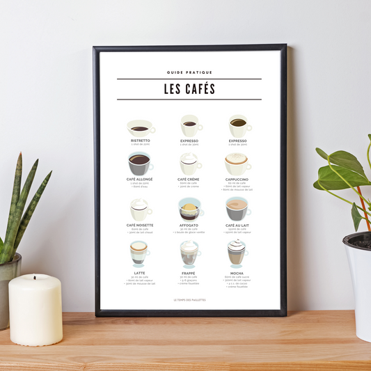 Affiche café - Guide café français - décoration pour café par Le Temps des Paillettes - Le Temps des Paillettes