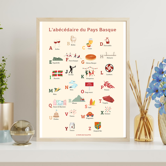 Affiche ABC pays basque - Affiche abécédaire basque - Poster EUSKAL - Affiche Euskal Herria par Le Temps des Paillettes - Le Temps des Paillettes