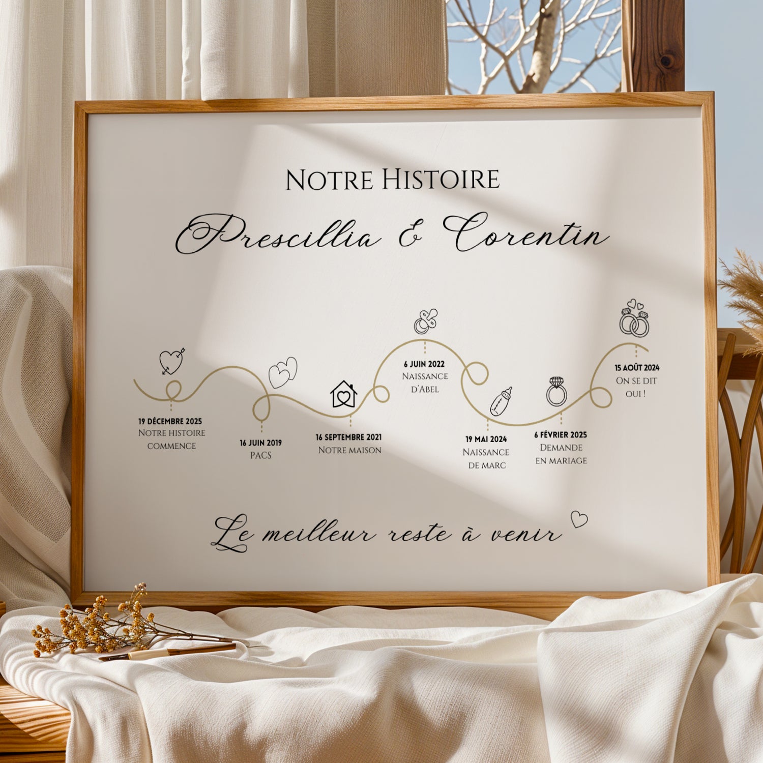 Affiche Personnalisée «Notre Histoire d'Amour» - Cadeau de Saint-Valentin Unique | Le Temps des Paillettes - Image 3