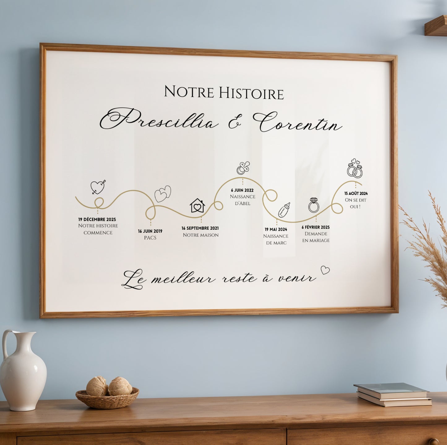 Affiche Personnalisée «Notre Histoire d'Amour» - Cadeau de Saint-Valentin Unique | Le Temps des Paillettes - Image 4