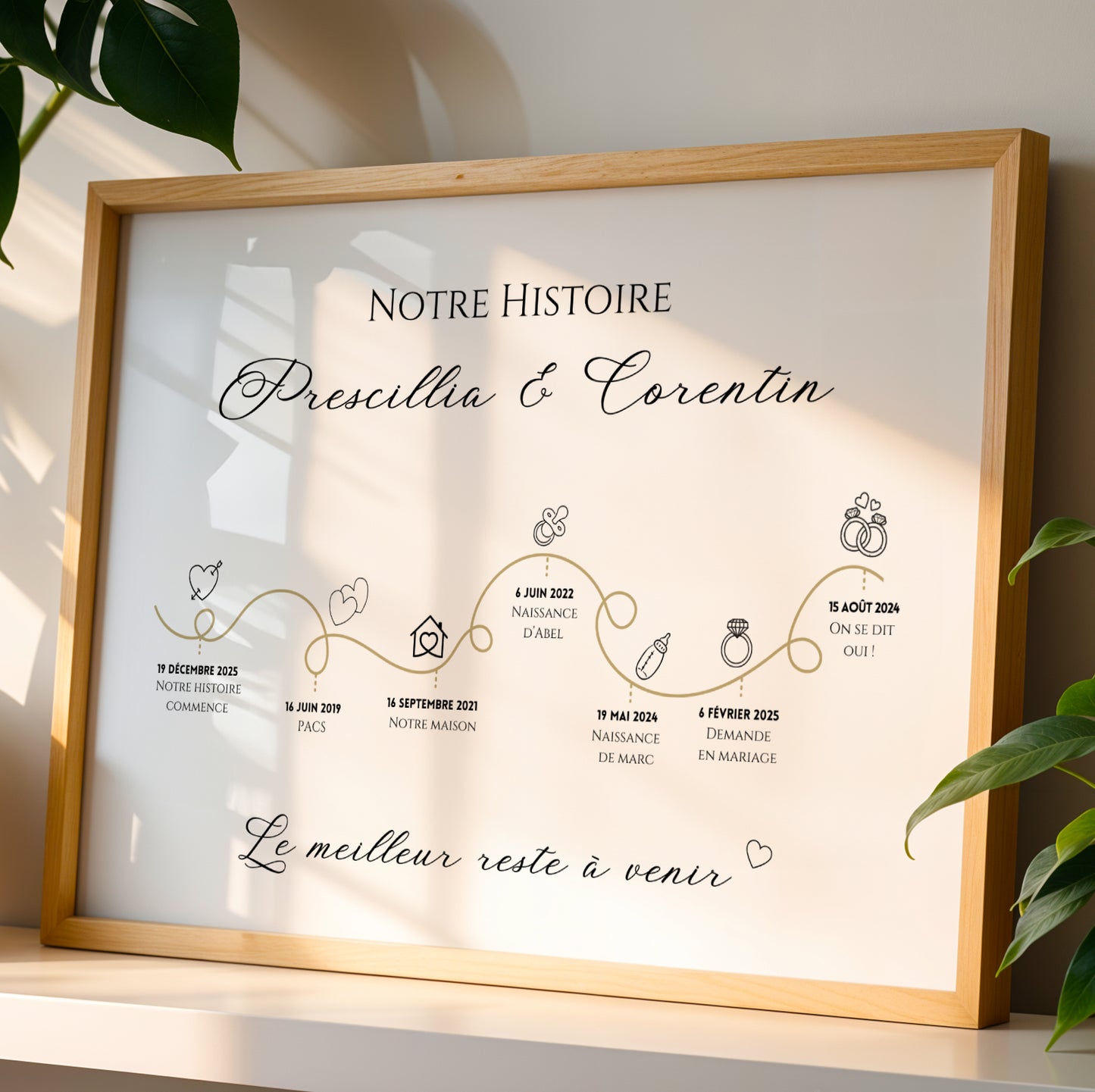 Affiche Personnalisée «Notre Histoire d'Amour» - Cadeau de Saint-Valentin Unique | Le Temps des Paillettes - Image 5