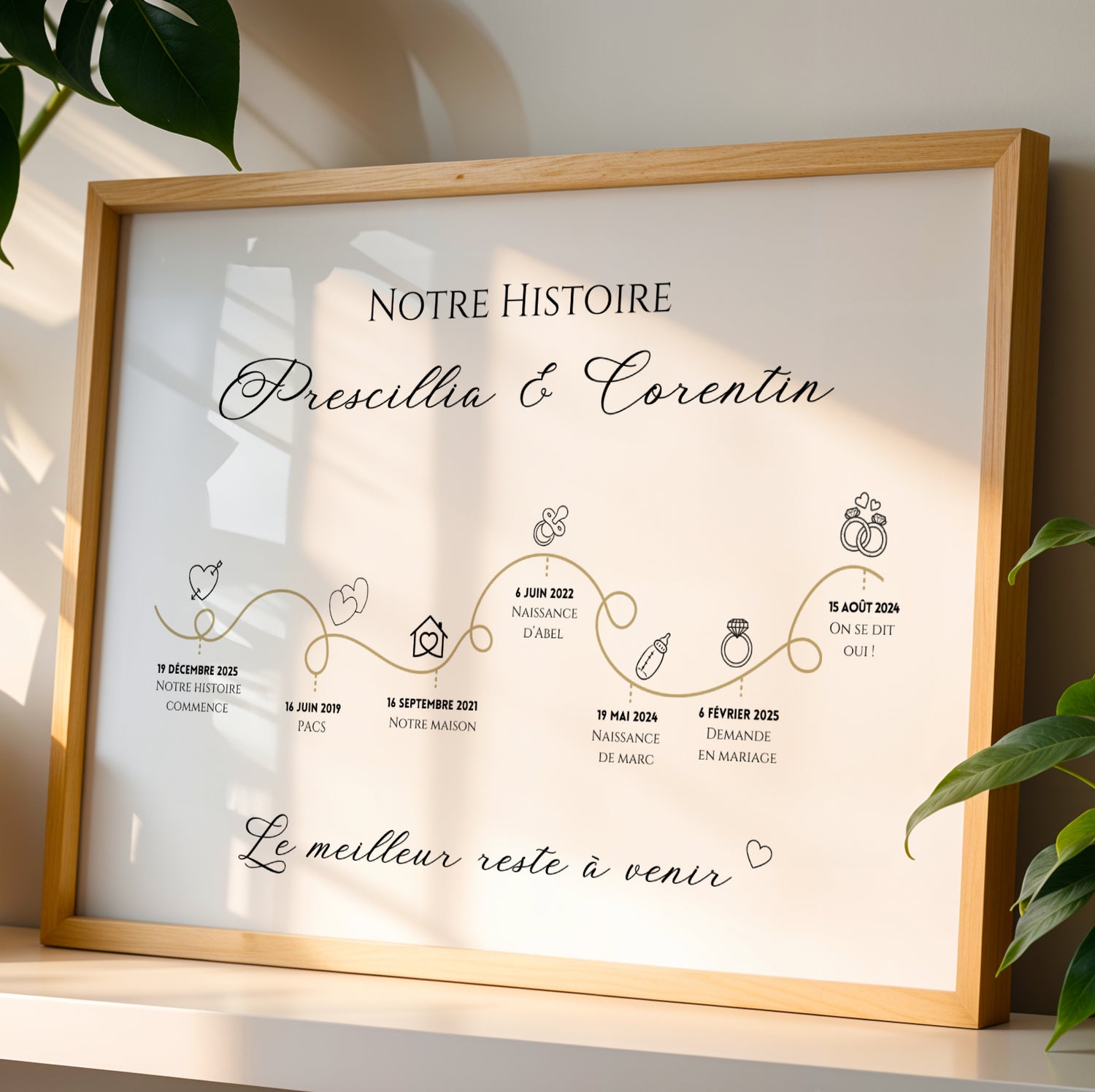 Affiche Personnalisée «Notre Histoire d'Amour» - Cadeau de Saint-Valentin Unique | Le Temps des Paillettes - Image 5