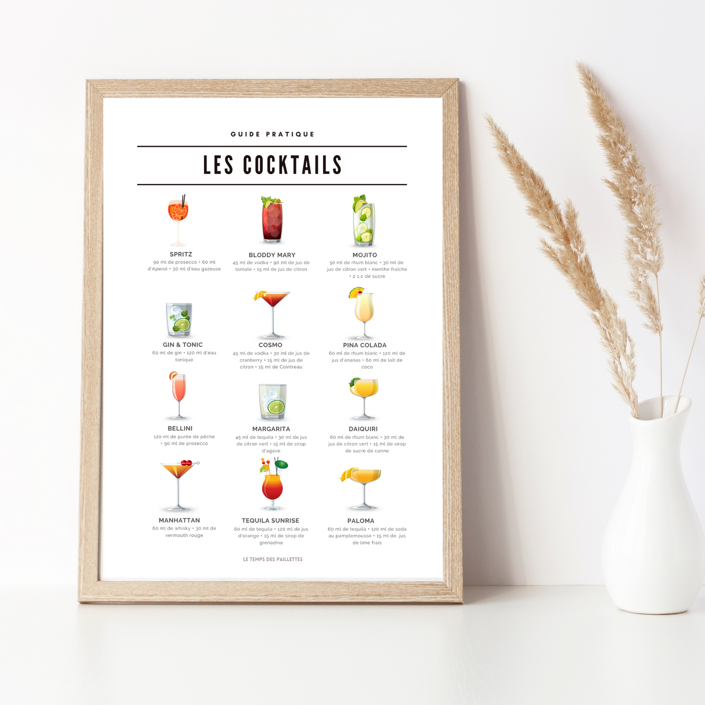 Affiche cocktails- Guide cocktails français - décoration pour bars par Le Temps des Paillettes