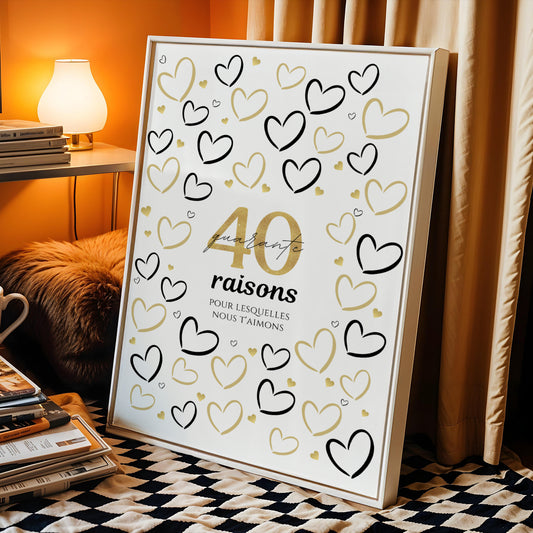 Carte Anniversaire 40 ans - Affiche raisons pour lesquelles nous t’aimons