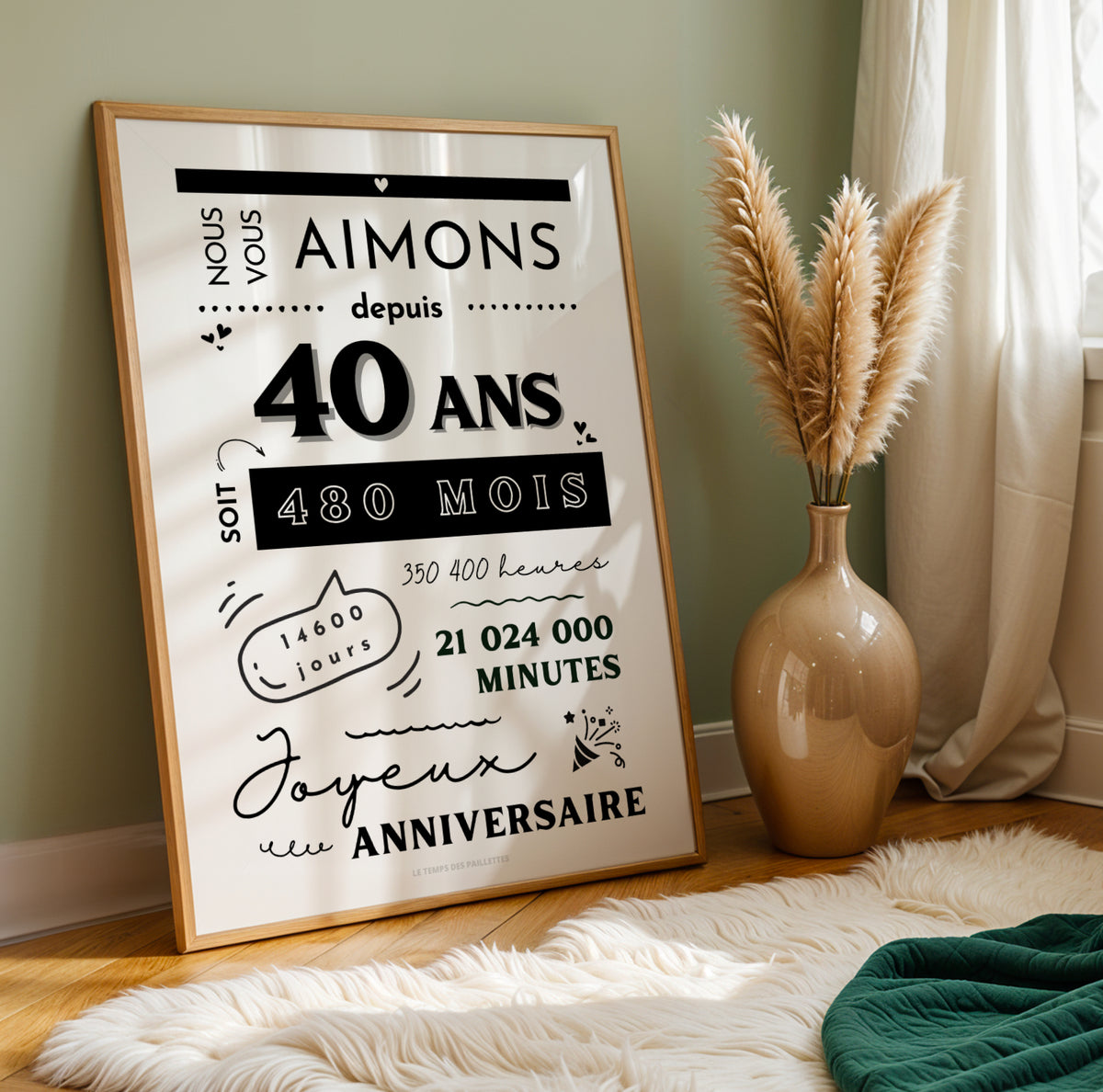 Affiche Anniversaire 10 à 80 Ans – Carte d'Anniversaire à Choisir selon l'Âge, Décoration de Fête