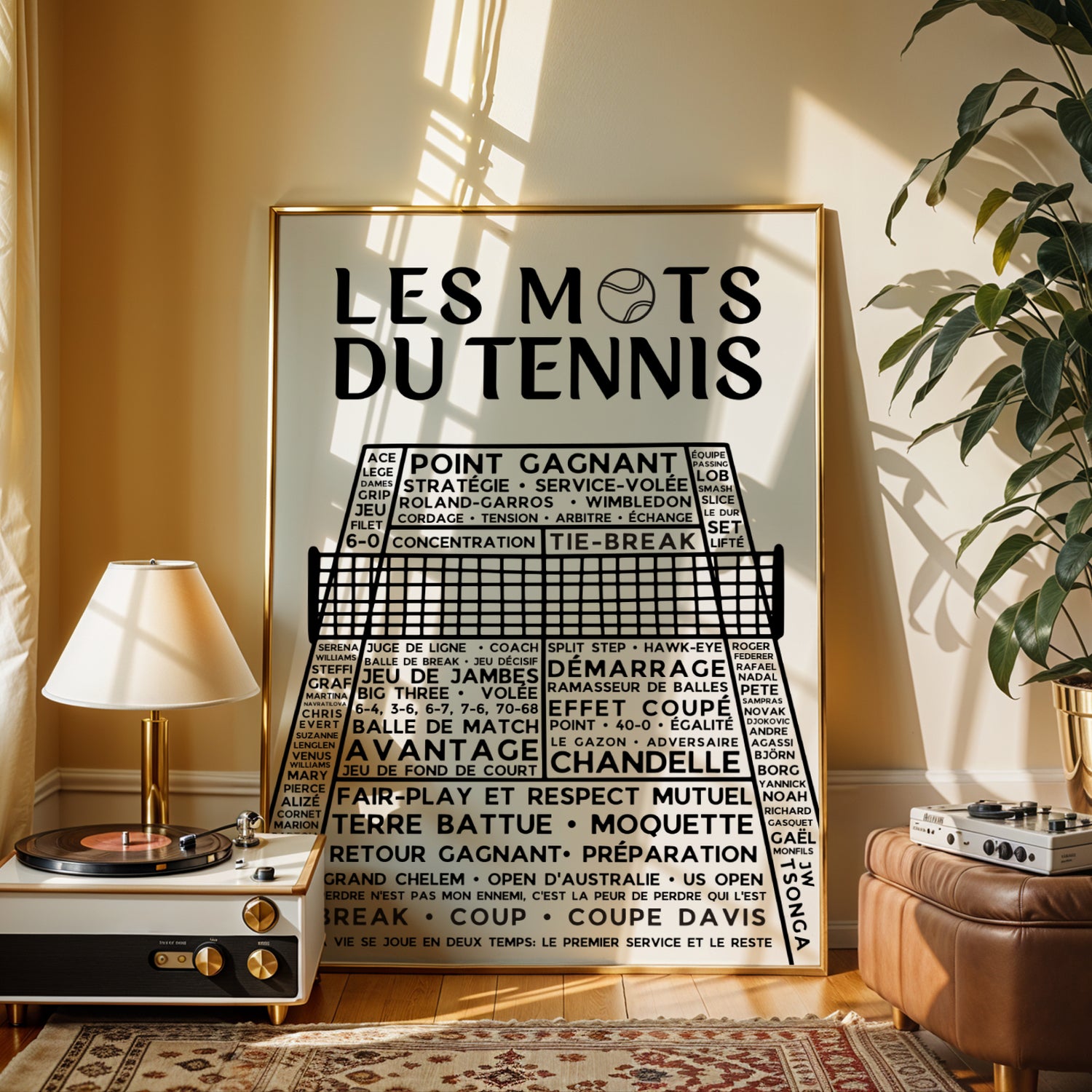 Affiche tennis - Affiche mots et expressions du tennis - Poster tennis - Image 3