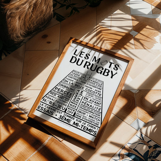 Affiches les mots du rugby - Poster Terrain de rugby