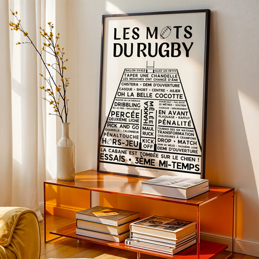 Affiches les mots du rugby - Poster Terrain de rugby