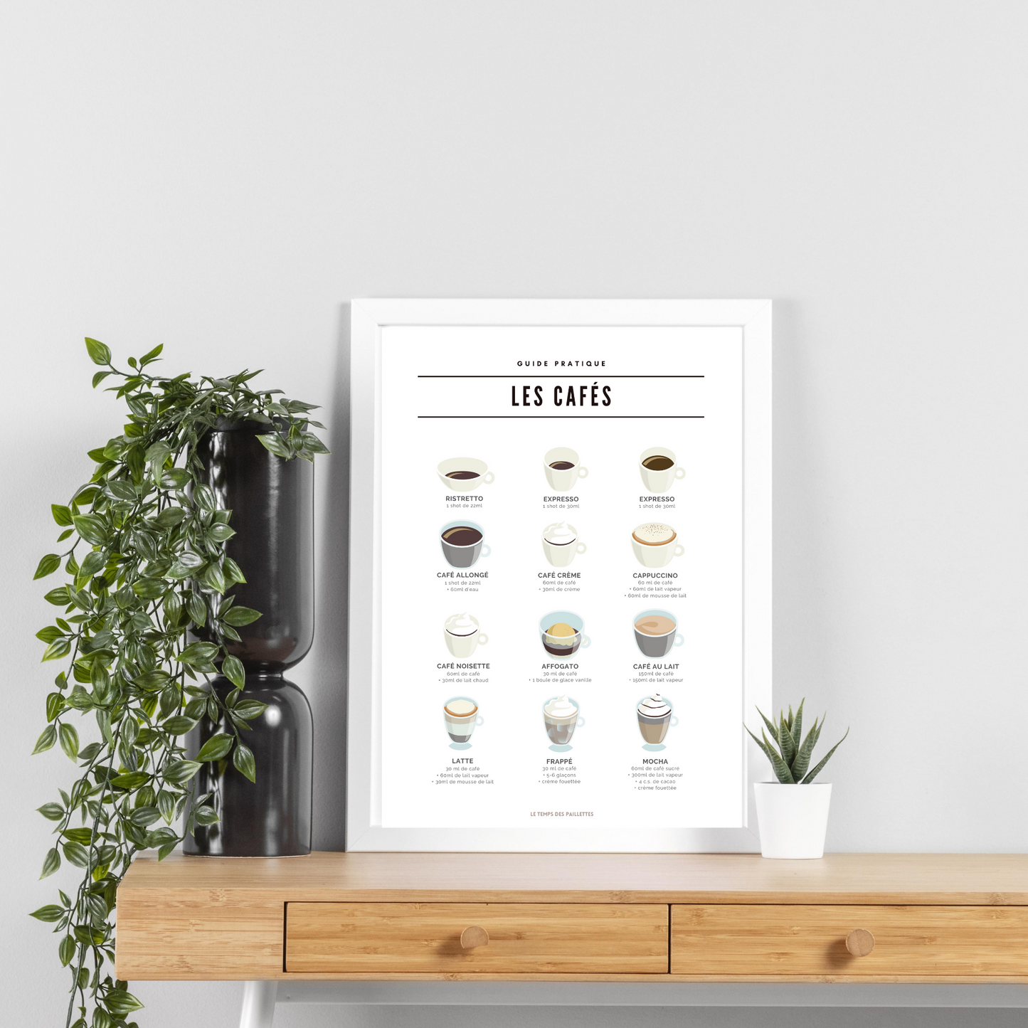 Affiche café - Guide café français - décoration pour café par Le Temps des Paillettes