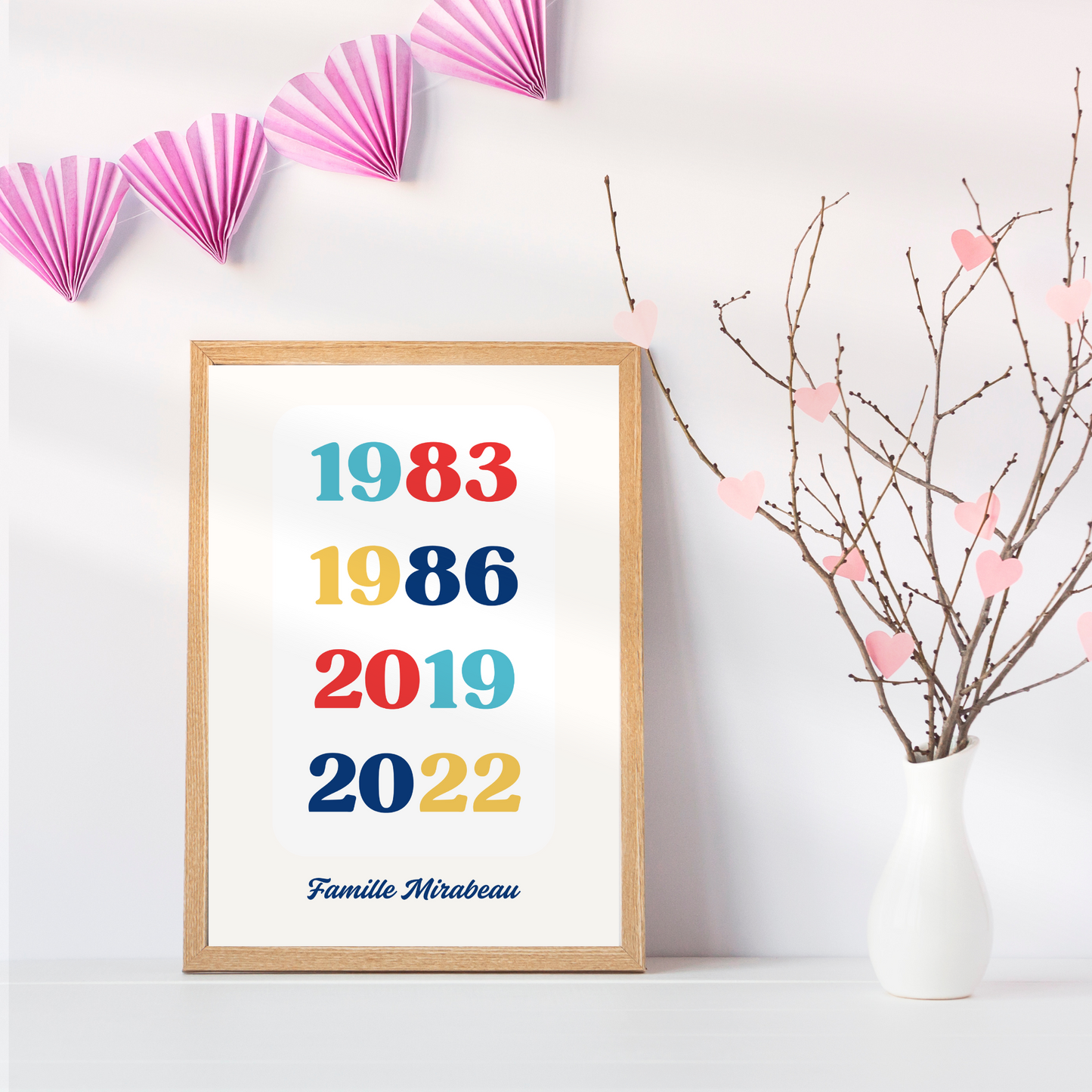 Affiche "Dates famille" - Poster dates de naissance personnalisé 