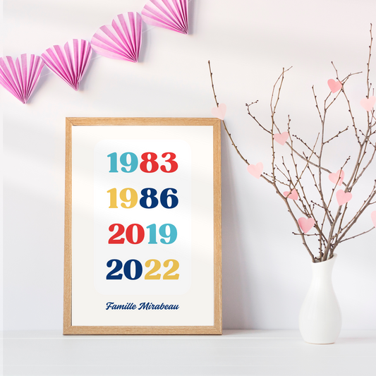 Affiche "Dates famille" - Poster dates de naissance personnalisé