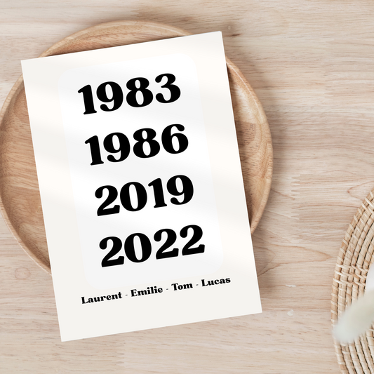 Affiche "Dates famille" - Poster dates de naissance personnalisé Noir